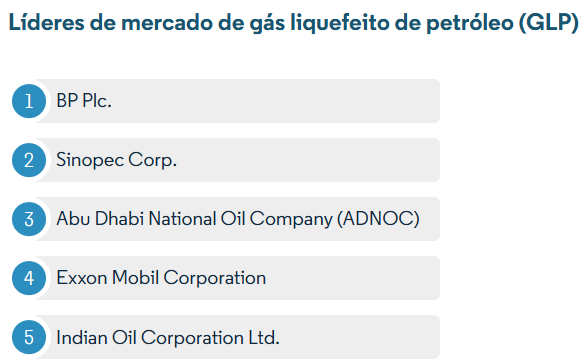Líderes de mercado
